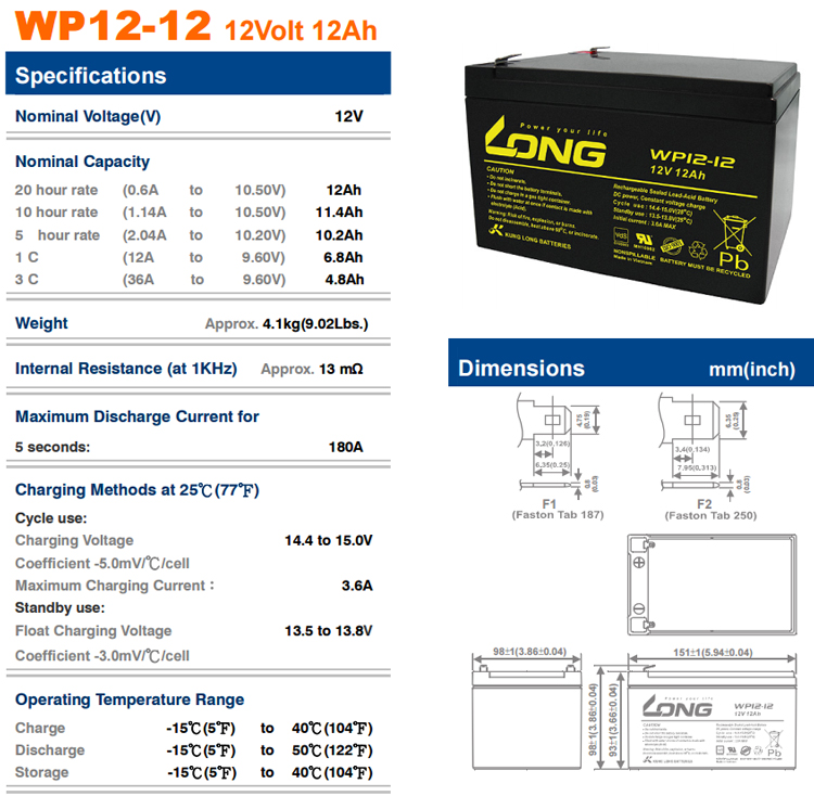 WP12-12 Battery WP